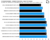 Low Profile Cooler Comparisons “Mega Charts” - Caselabs